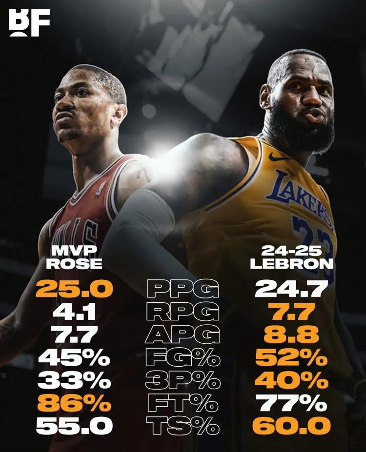 开云体育-包含詹姆斯焦点对战，JackeyLove与40激战美国队分钟，领先优势明显胜负难料！的词条-开云体育